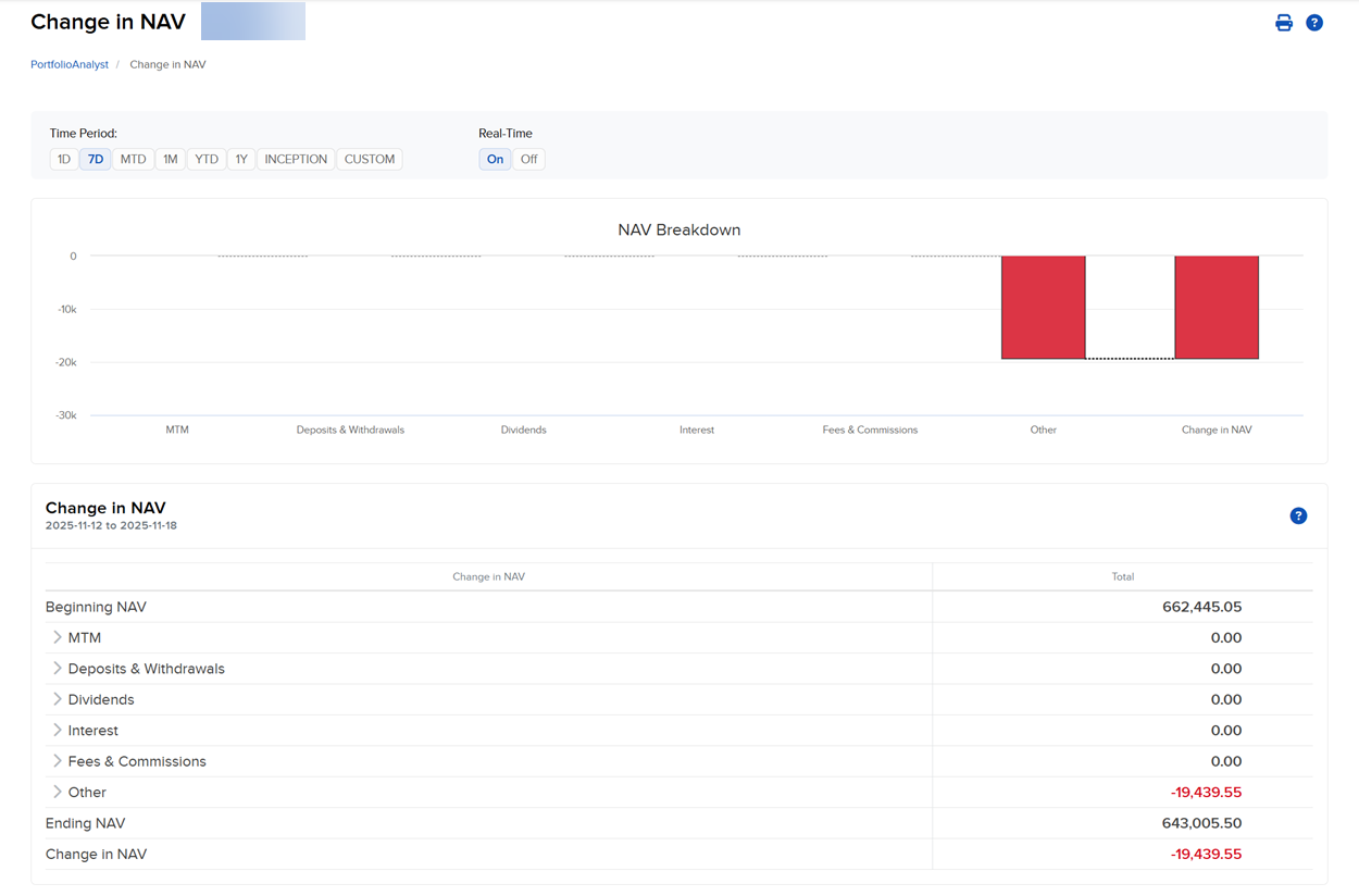 Image of the PortfolioAnalyst panel.