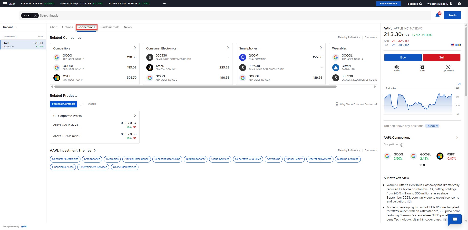 Related Tab in Client Portal