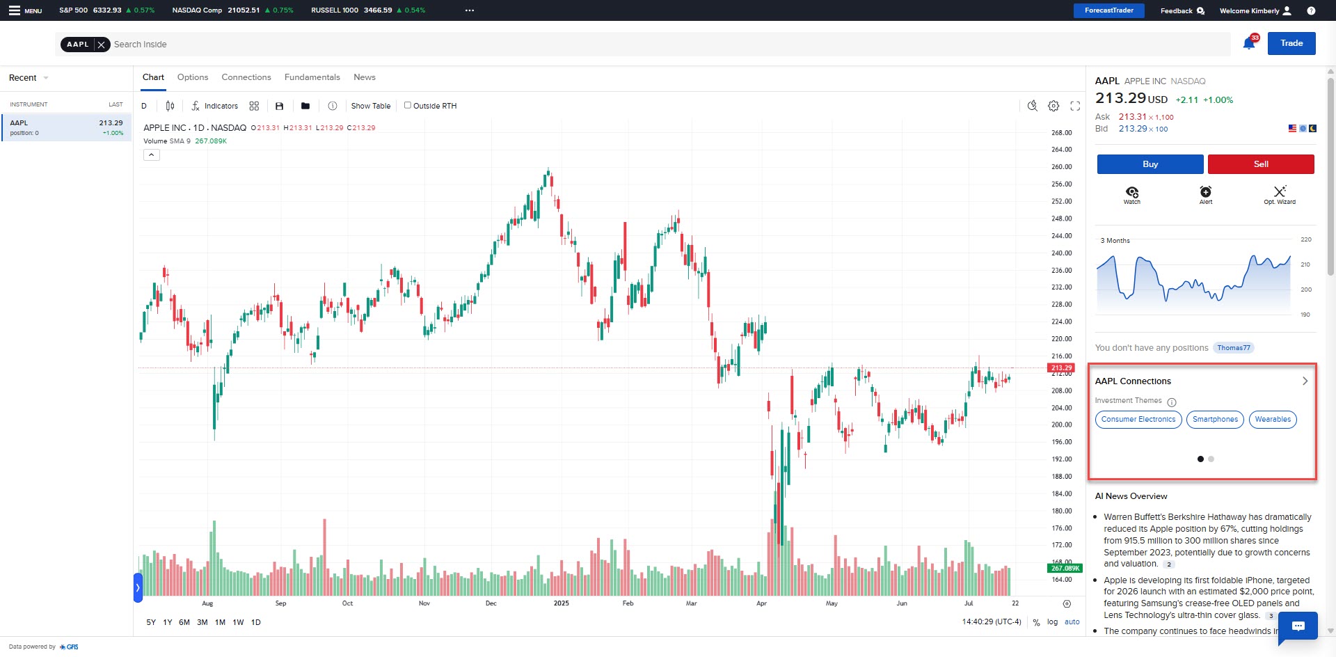 Related Widget in Client Portal