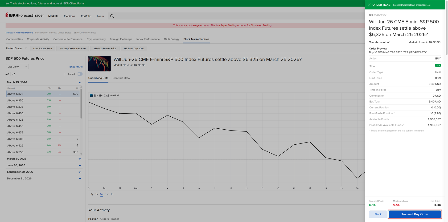 The ForecastTrader order preview 
