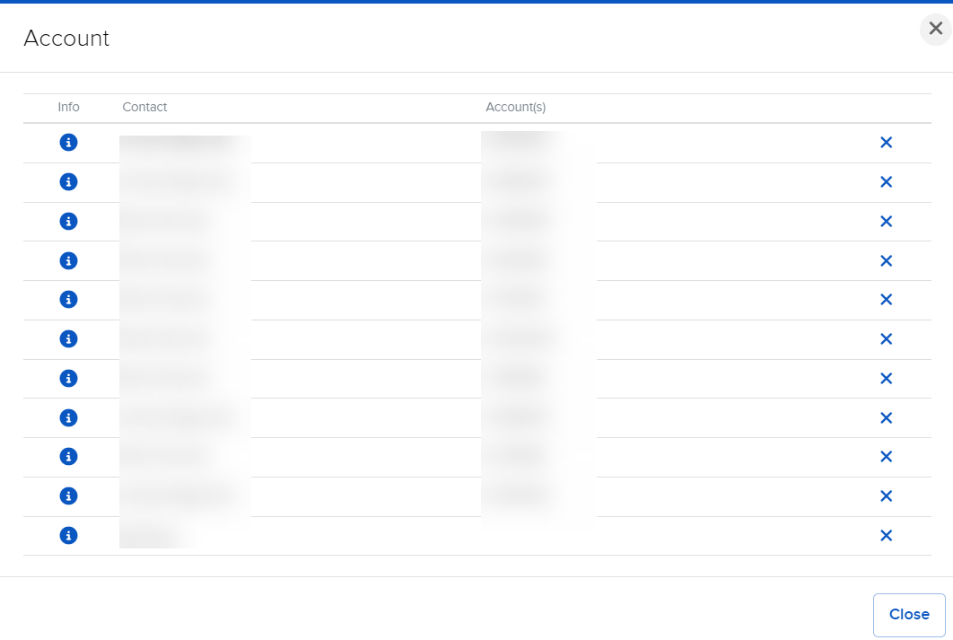 Image of the list of the member in a group in portal. 