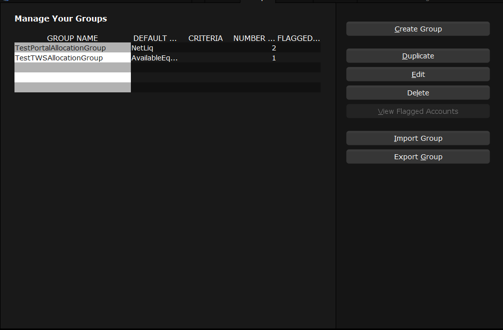The allocation groups in Trader Workstation. 