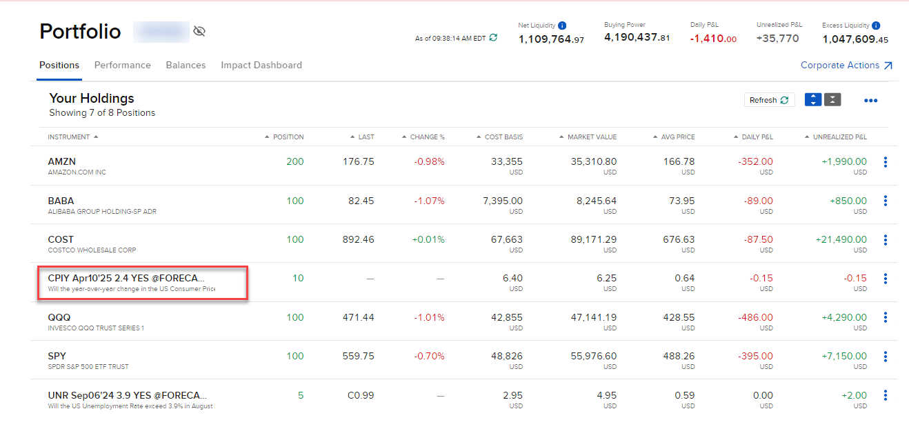 IBKR Prediction Markets portfolio in portal