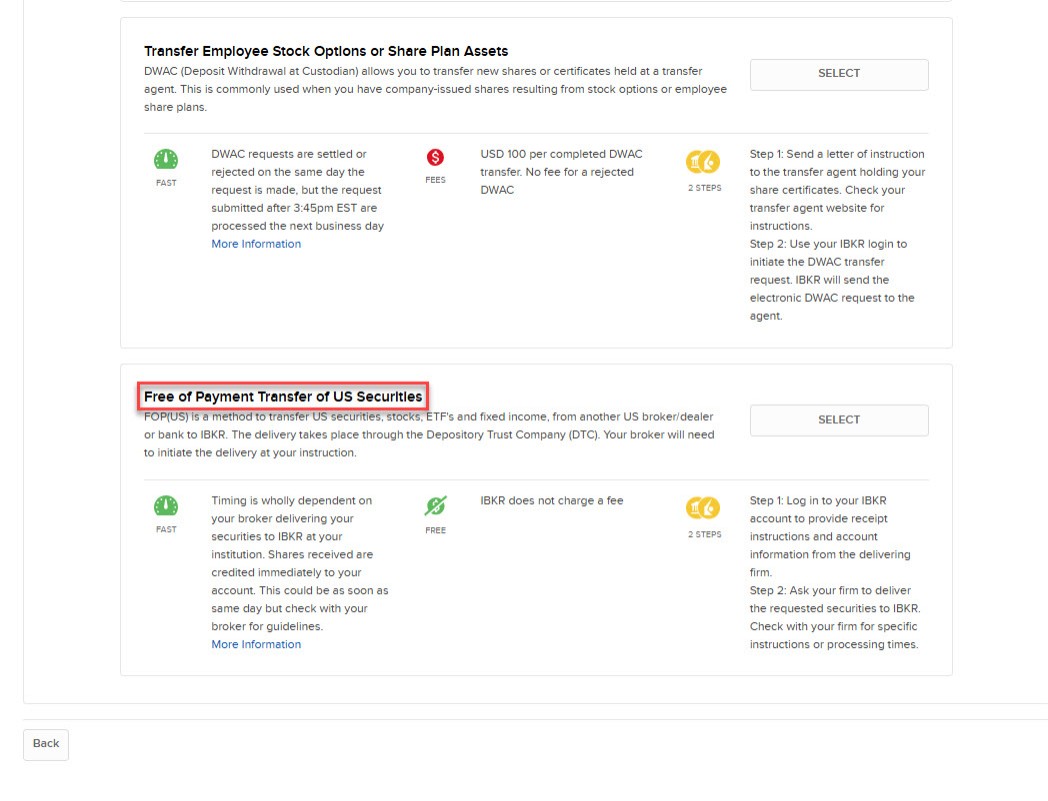 The FOP transfer method button in portal. 