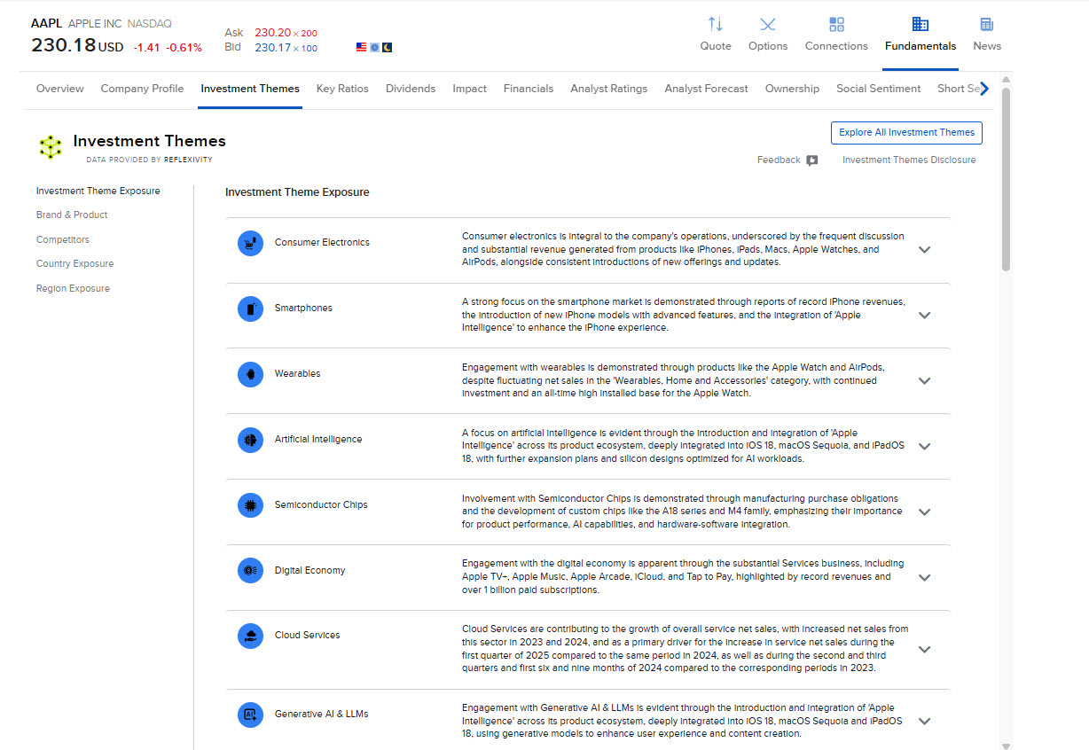 The investment themes panel in portal
