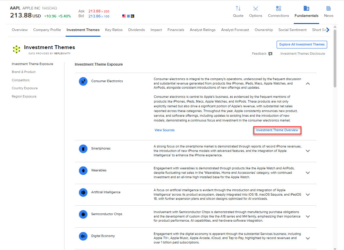 The investment themes overview link in portal. 