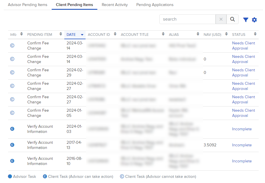 The client pending items panel in advisor portal. 