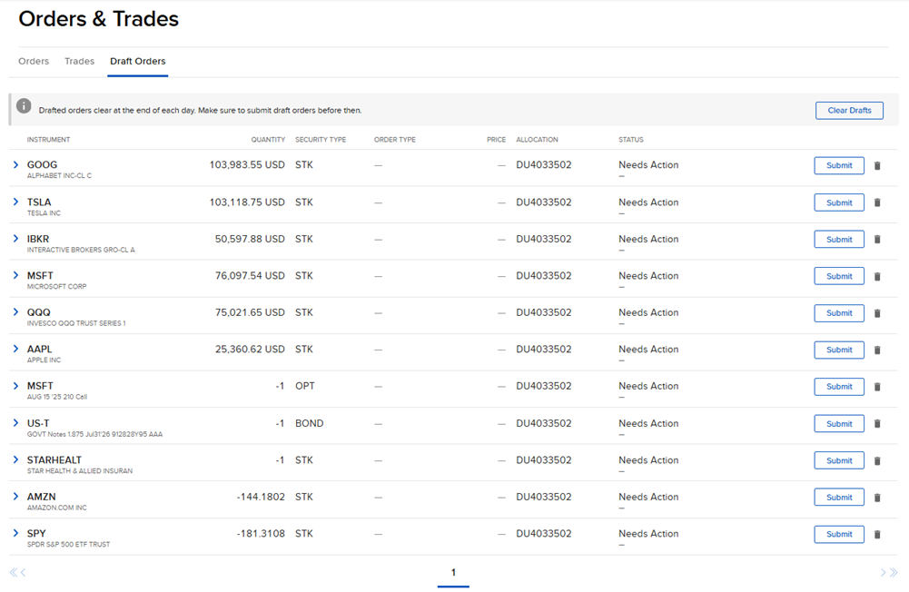 The rebalance draft orders in portal. 