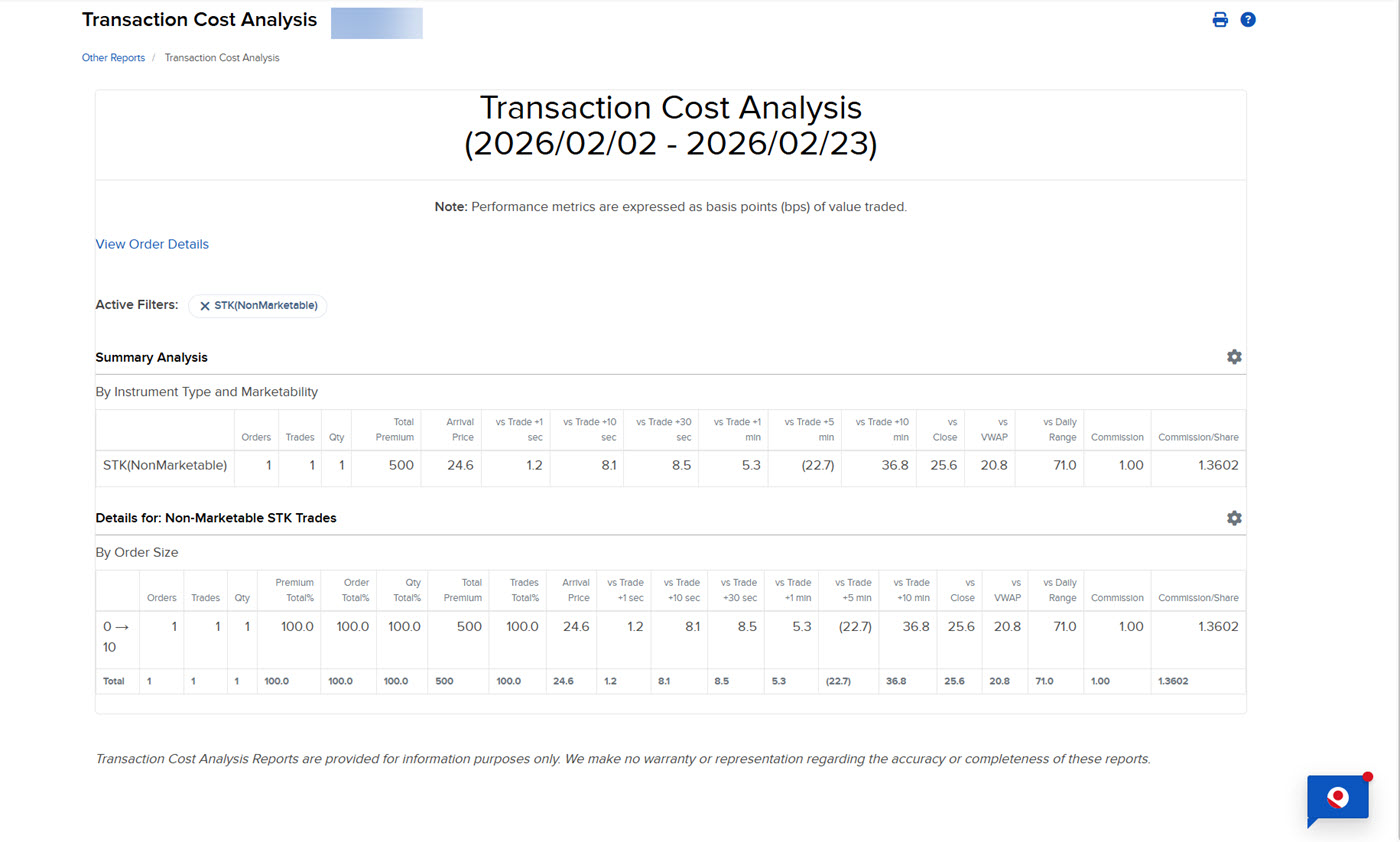 The example of transaction cost analysis summary details in portal. 