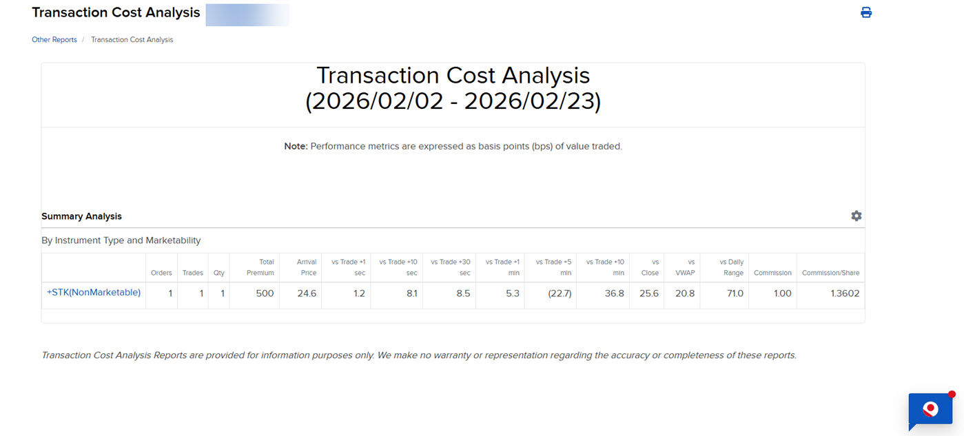 Image of an example of transaction cost analysis summary in portal. 