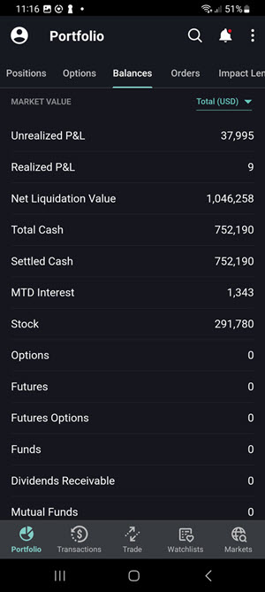 The market value details on the Android Phone
