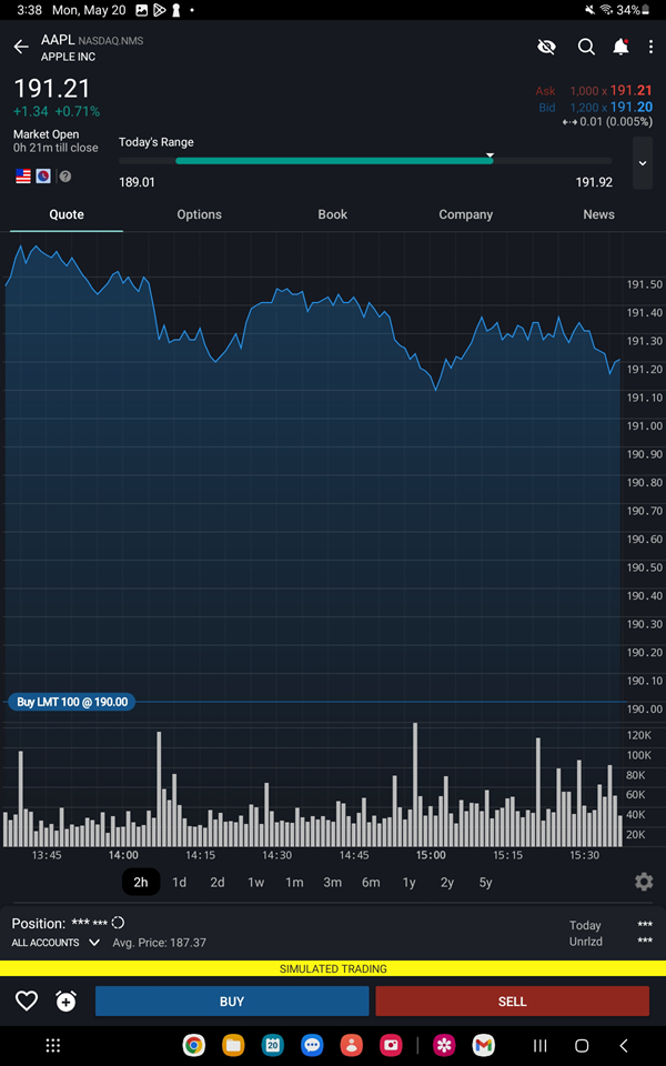 The charts on the Android Tablet