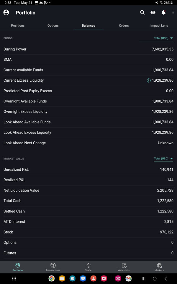 The funds detail on the Android Tablet