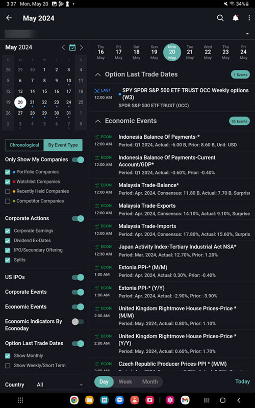 The detailed event report on the Android Tablet