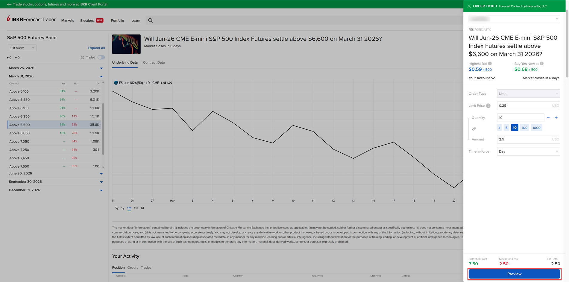 The advisor ForecastTrader Order Ticket