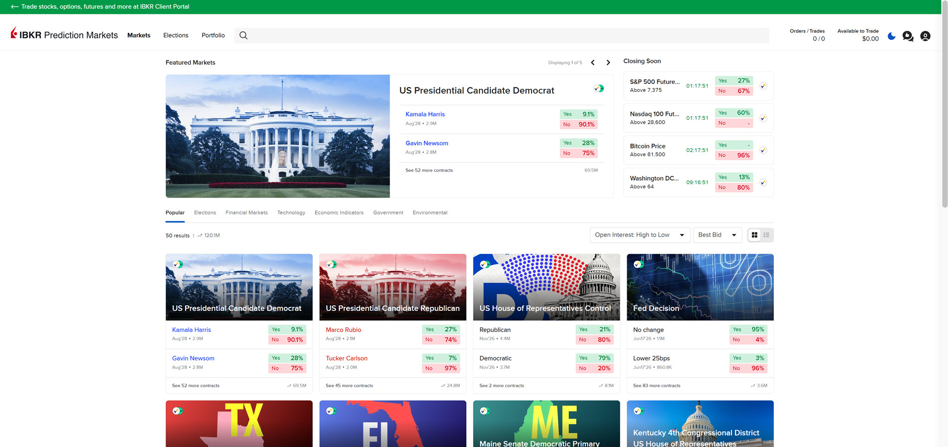 The IBKR Prediction Markets page 