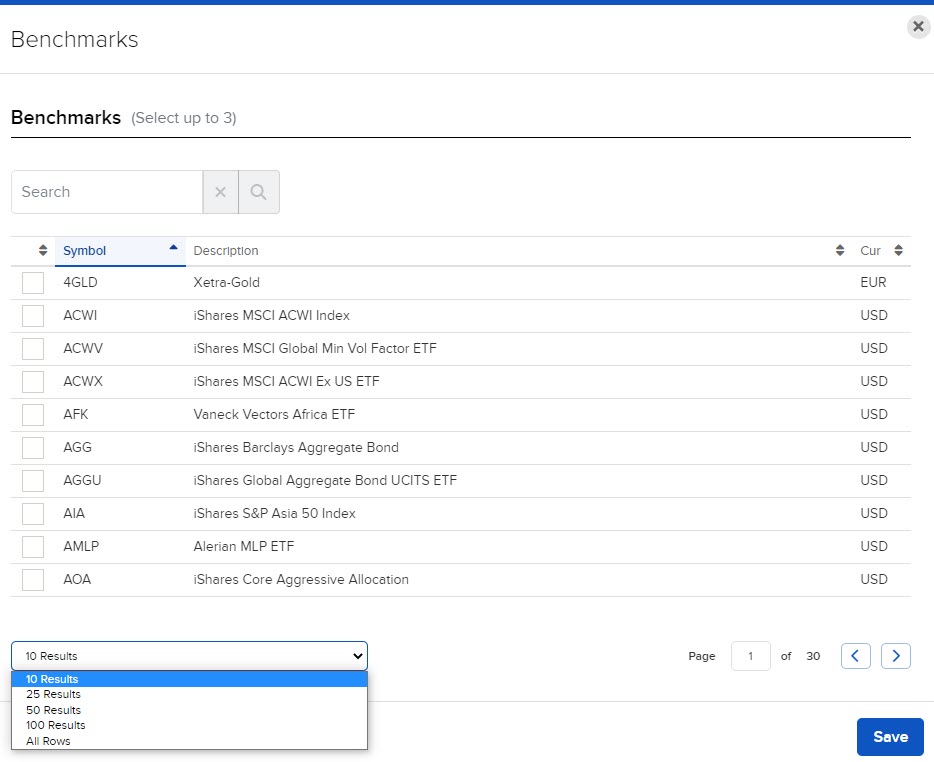 Image of the PortfolioAnalyst benchmarks panel in Portal. 