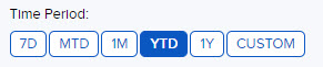 Image of the PortfolioAnalyst date range in portal. 
