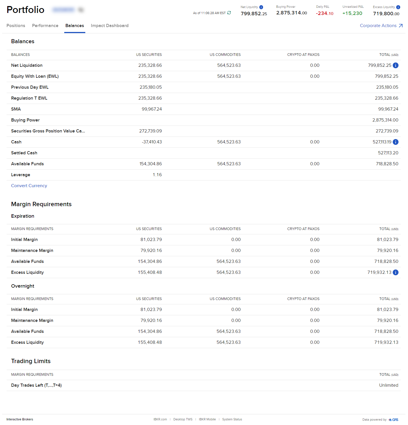 The portfolio balance in Client Portal. 