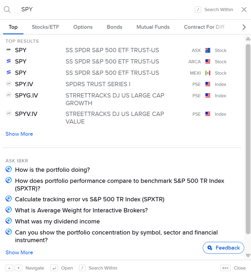 Image of the symbol or site search results. 