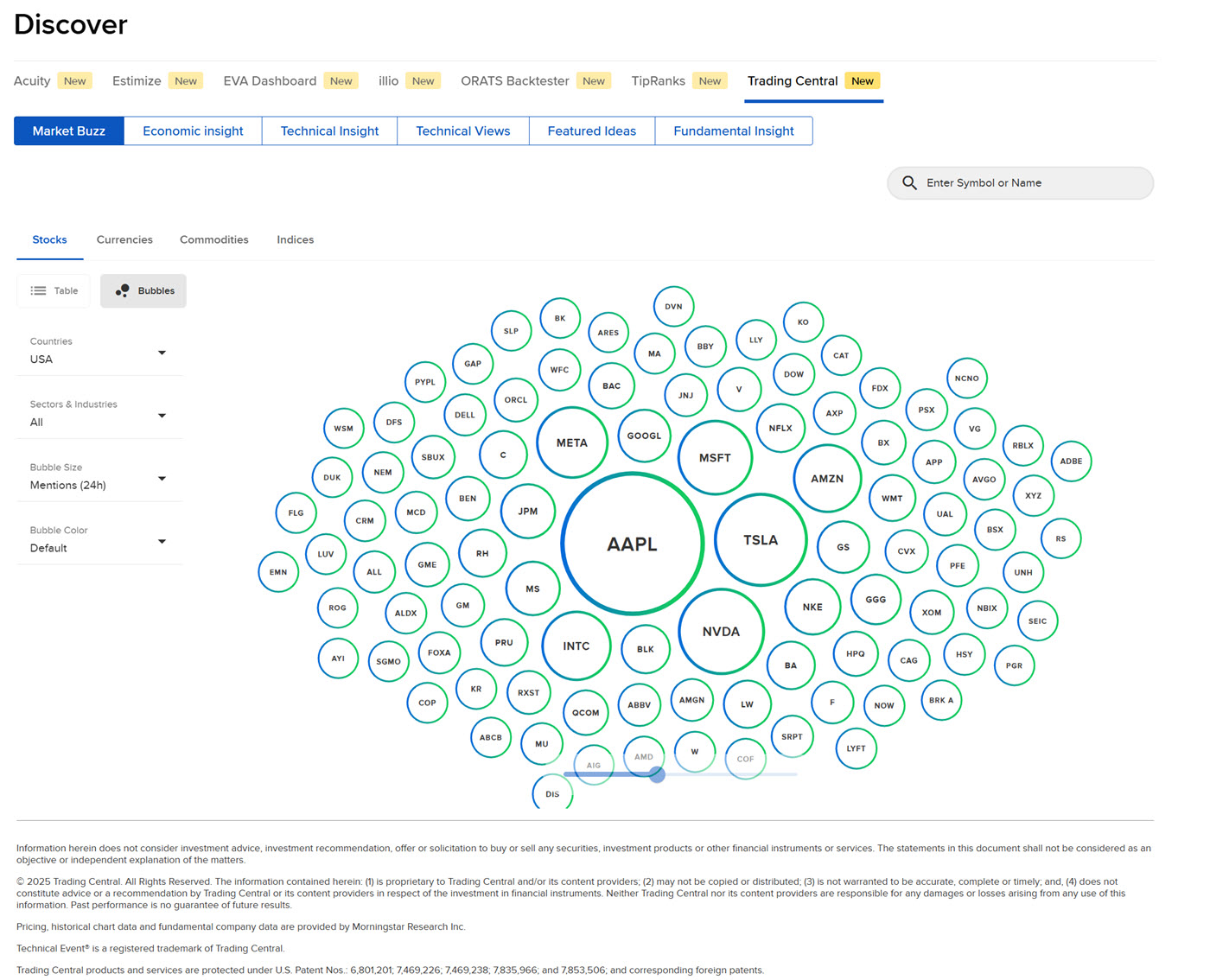 Image of the discover panel in portal. 