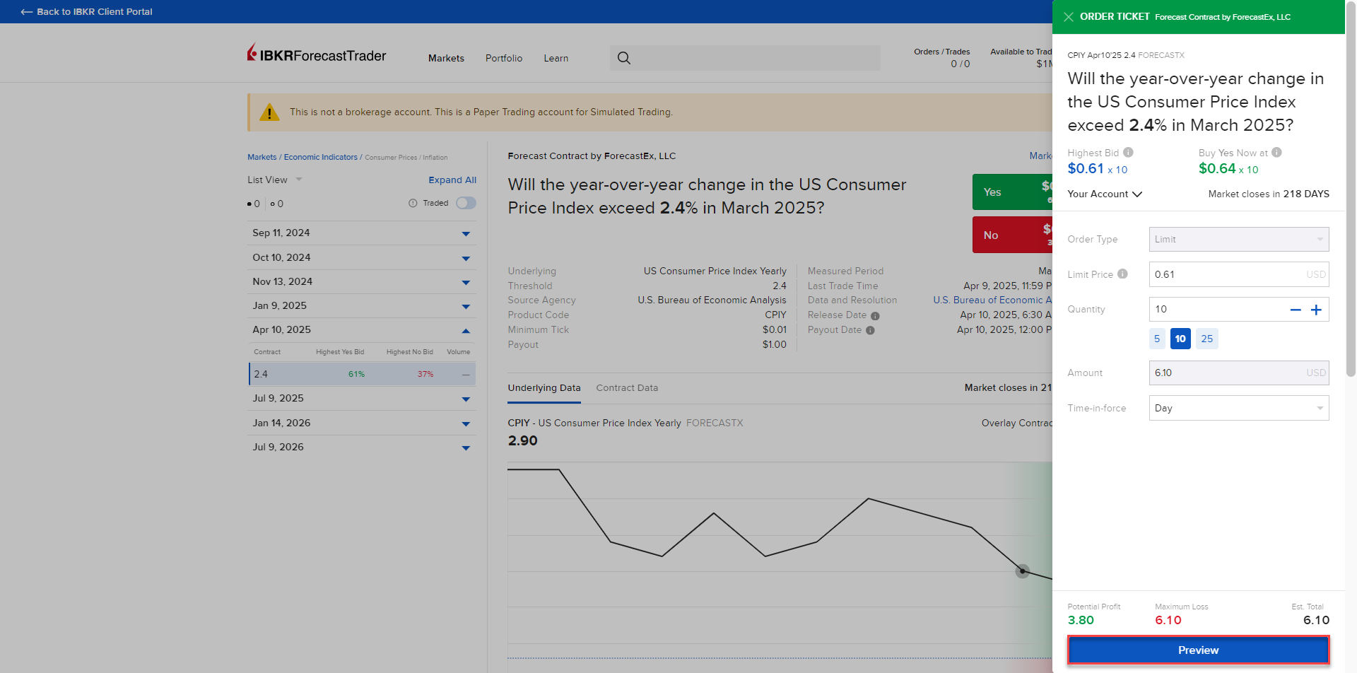 The ForecastTrader order ticket