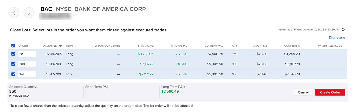 The select lots to close in portal. 
