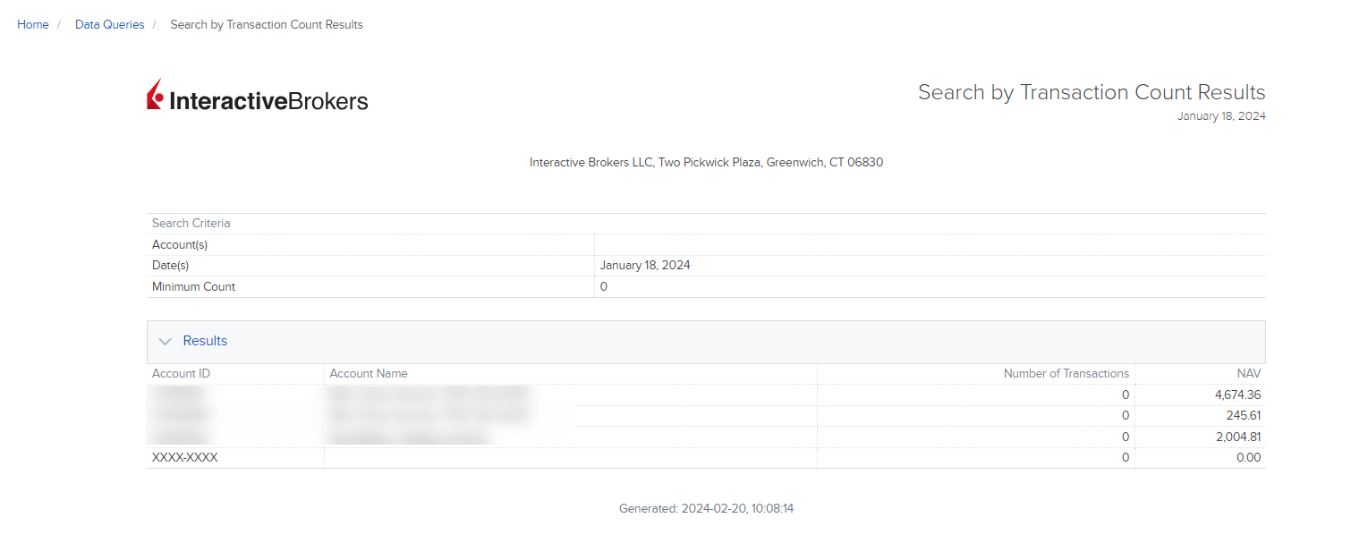A sample data query report