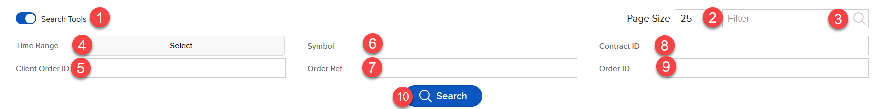 The eCAM live orders window