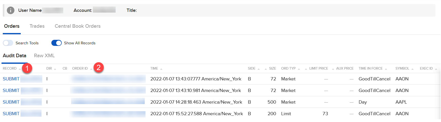 The eCAM audit data