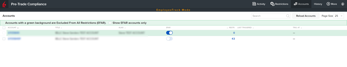 The pre-trade compliance excluded accounts list. 