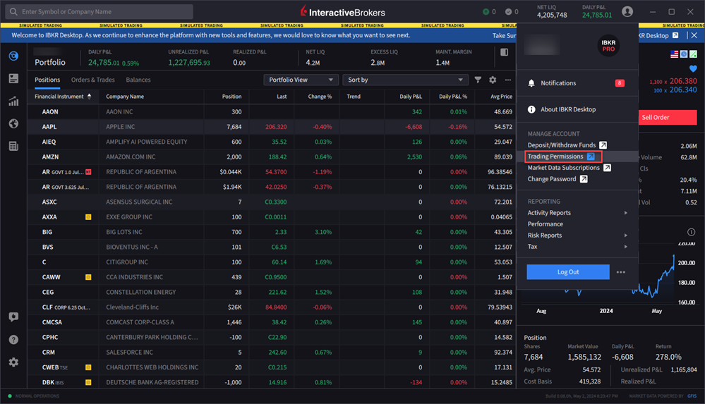 The trading permissions menu on IBKR Desktop. 