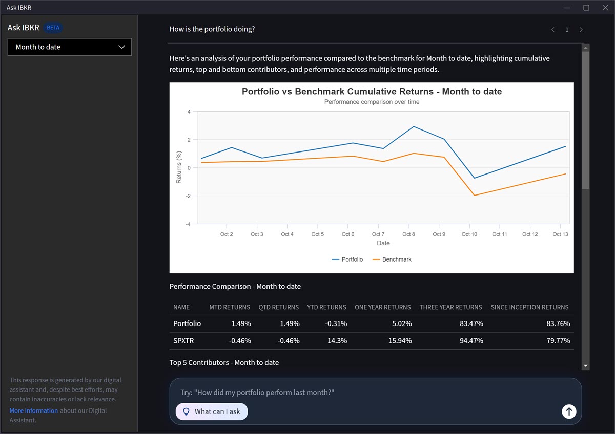 Ask IBKR Question in IBKR Desktop