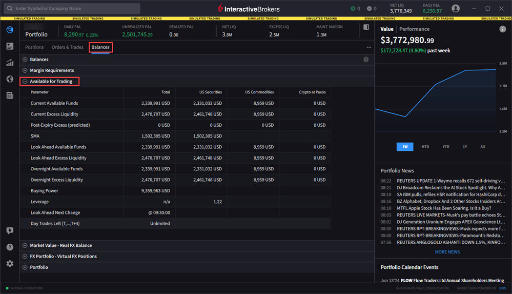 The portfolio balances availabe for trading