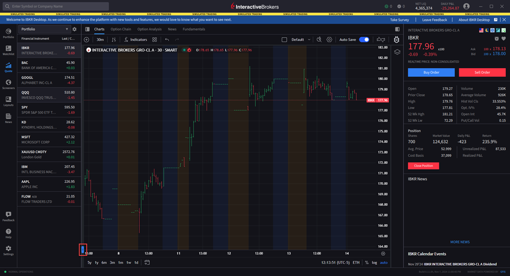 The chart drawing toolbar (closed). 