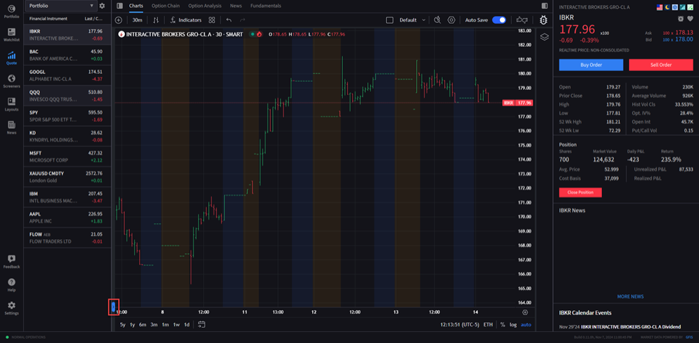 The chart drawing toolbar (closed). 