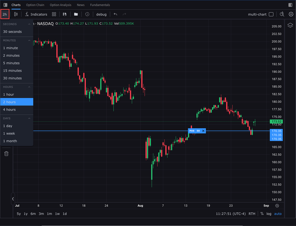 The extended trading hours chart time icon. 
