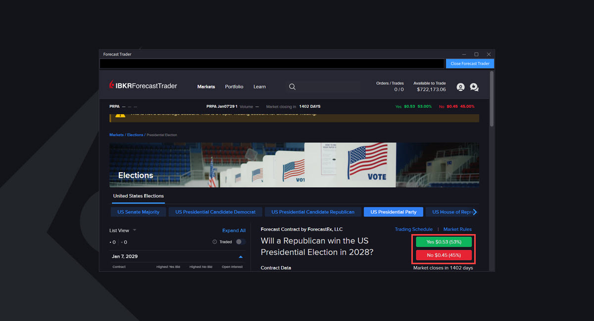 The IBKR ForecastTrader page