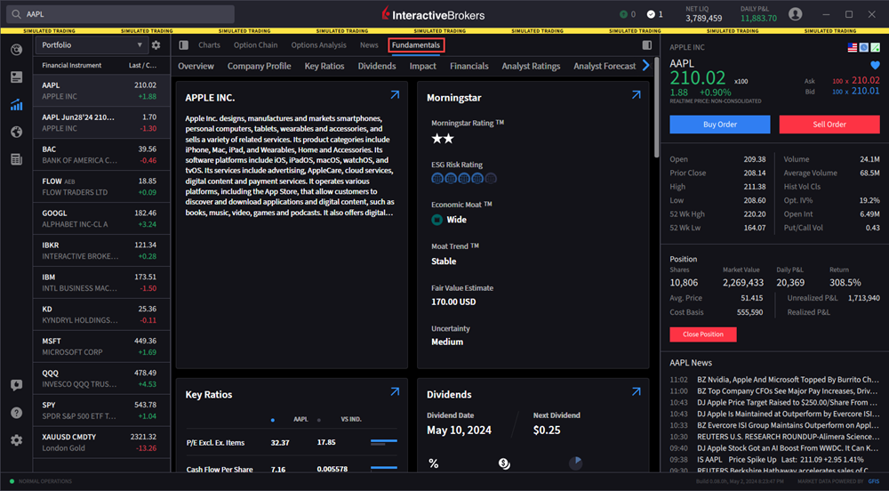 The fundamentals tab