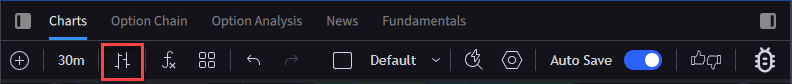 The chart type drop down button. 