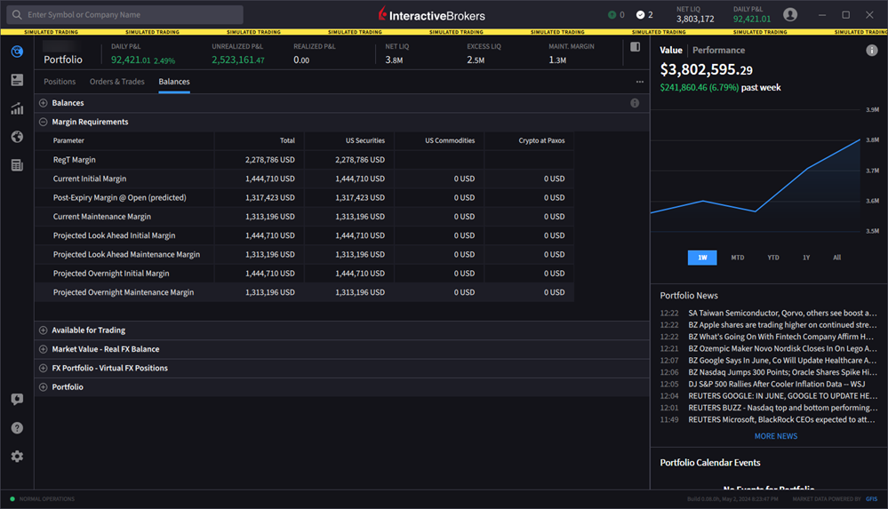 The margin requirements menu. 