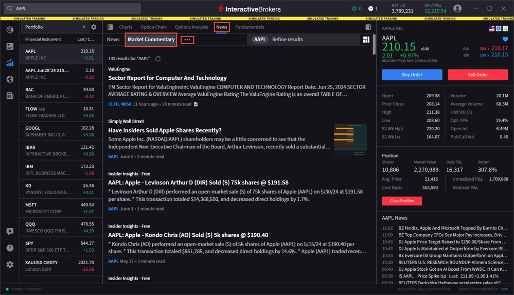 the news market commentary tab