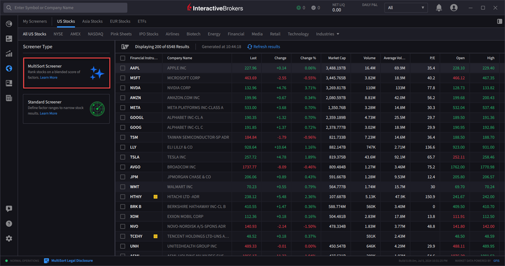 The MultiSort screener