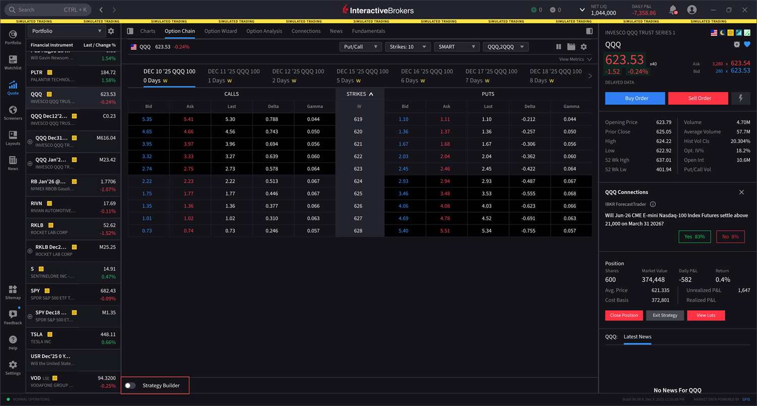 The strategy builder in IBKR Desktop. 
