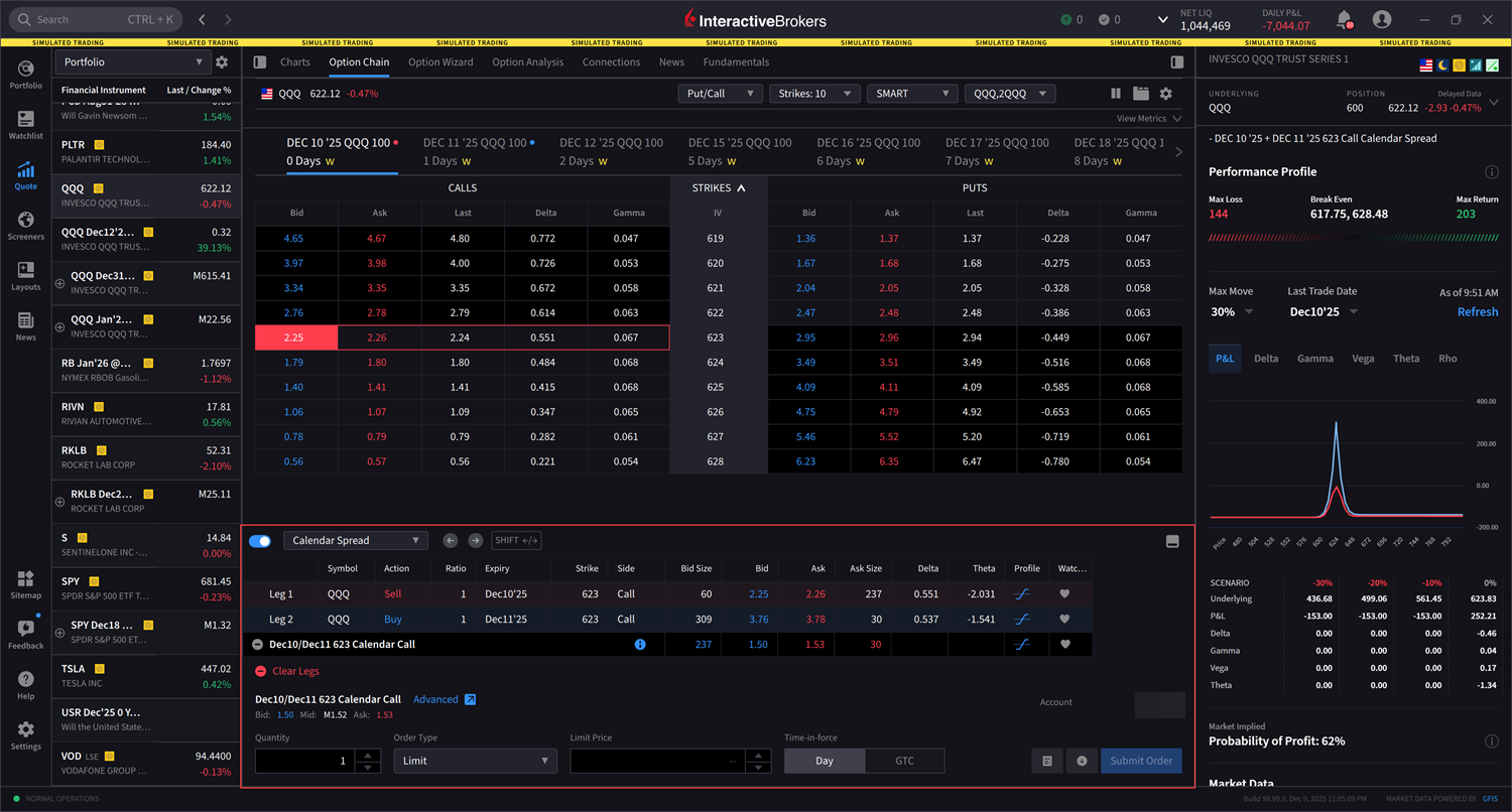 Select Legs in IBKR Desktop