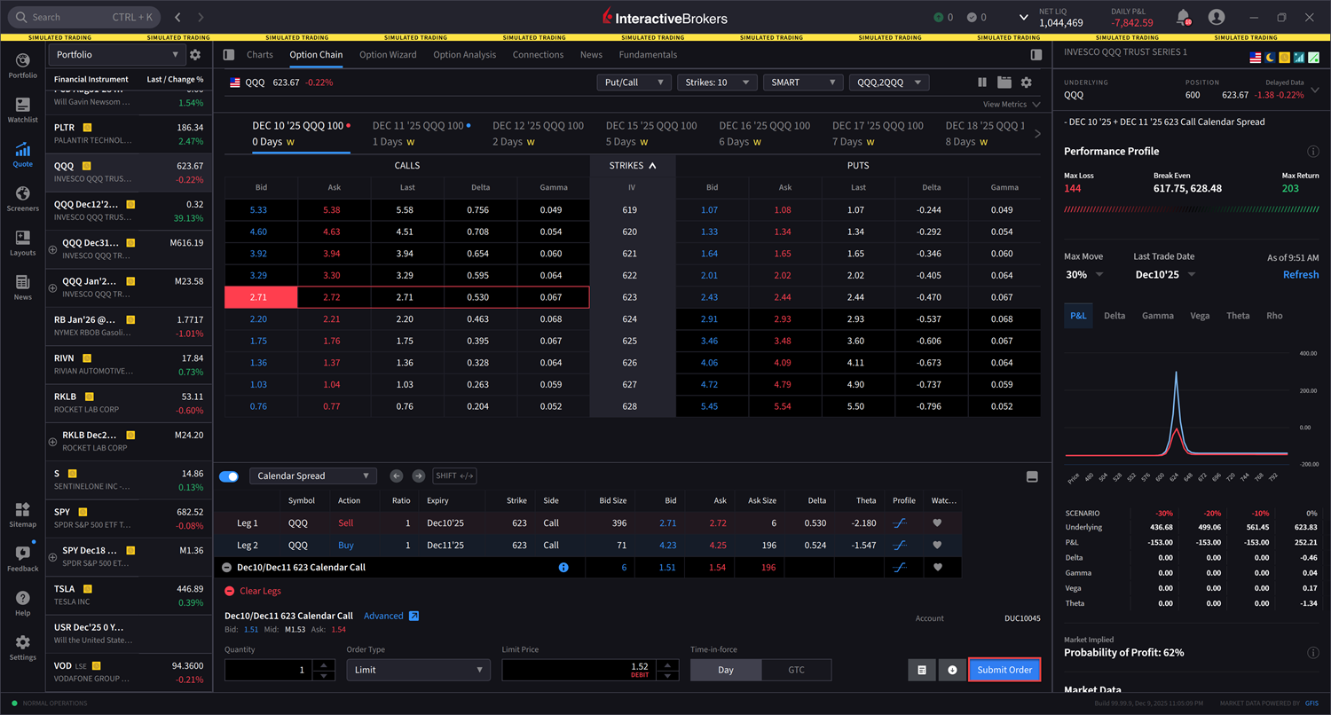 Order Parameters Strategy Builder in IBKR Desktop