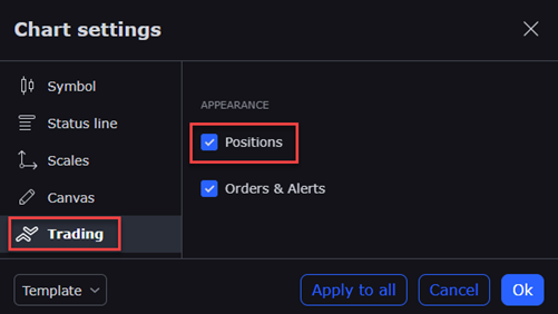 The chart settings positions