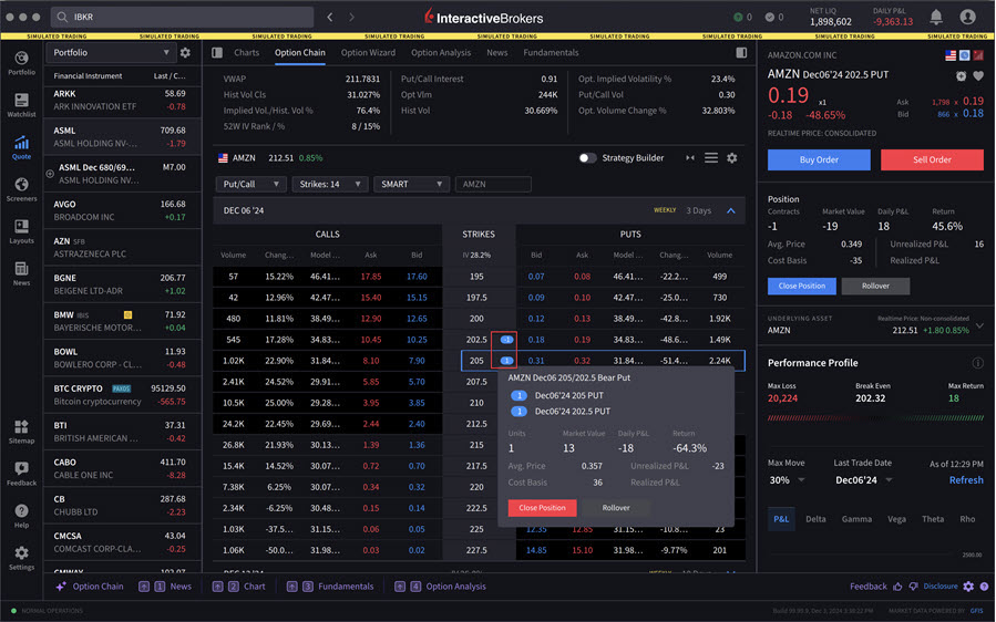 The existingn positions or combos on option chain. 