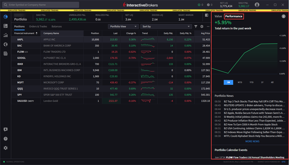 The portfolio performance menu
