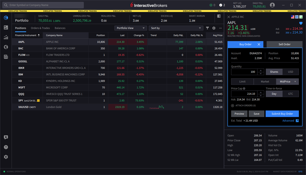 The enter order parameters panel 
